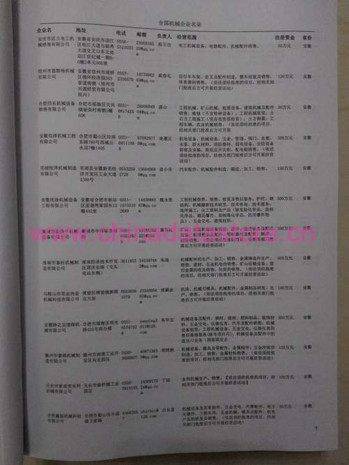 中國(guó)機(jī)械設(shè)備企業(yè)黃頁(yè)可開(kāi)展精準(zhǔn)營(yíng)銷，電話營(yíng)銷、郵件營(yíng)銷、傳真營(yíng)銷等等多管齊下，圓您銷售冠軍夢(mèng)