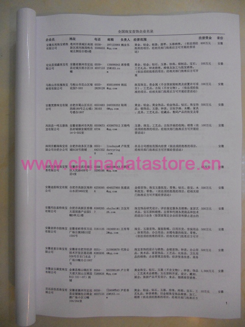 中國珠寶企業(yè)黃頁可開展精準(zhǔn)營銷，電話營銷、郵件營銷、傳真營銷等等多管齊下，圓您銷售冠軍夢