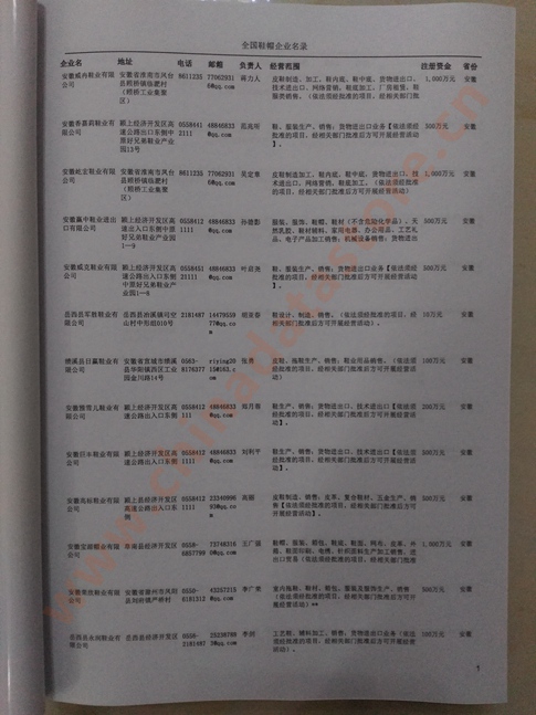 中國(guó)鞋帽企業(yè)黃頁(yè)可開(kāi)展精準(zhǔn)營(yíng)銷(xiāo)，電話營(yíng)銷(xiāo)、郵件營(yíng)銷(xiāo)、傳真營(yíng)銷(xiāo)等等多管齊下，圓您銷(xiāo)售冠軍夢(mèng)