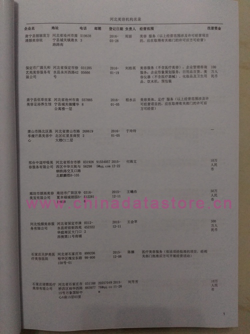 河北美容院企業(yè)黃頁收錄了最新的河北美容院企業(yè)名單，具有極高的營銷價值，實實在在提高銷售業(yè)績