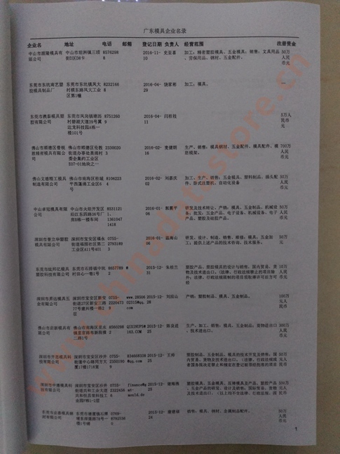 廣東模具企業(yè)黃頁(yè)可開(kāi)展精準(zhǔn)營(yíng)銷(xiāo)，電話營(yíng)銷(xiāo)、郵件營(yíng)銷(xiāo)、傳真營(yíng)銷(xiāo)等等多管齊下，圓您銷(xiāo)售冠軍夢(mèng)