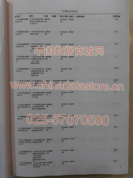 廣東餐飲店黃頁可開展精準營銷，電話營銷、郵件營銷、傳真營銷等等多管齊下，圓您銷售冠軍夢