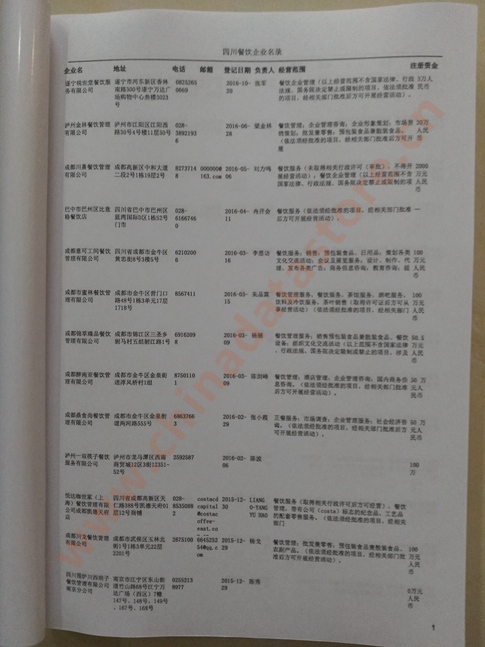四川餐飲企業(yè)黃頁收錄了最新的四川餐飲企業(yè)名單，具有極高的營銷價值，實實在在提高銷售業(yè)績