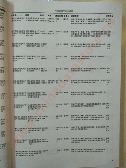 河北房地產(chǎn)企業(yè)黃頁(yè)收錄了最新的河北房地產(chǎn)企業(yè)名單，具有極高的營(yíng)銷價(jià)值，實(shí)實(shí)在在提高銷售業(yè)績(jī)