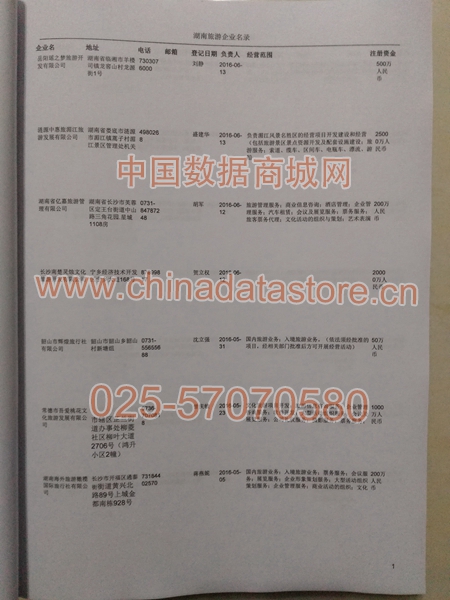 湖南旅游企業(yè)黃頁收錄了最新的湖南旅游企業(yè)名單，具有極高的營銷價值，實實在在提高銷售業(yè)績