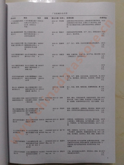 廣東機械企業(yè)黃頁收錄了最新的廣東機械企業(yè)名單，具有極高的營銷價值，實實在在提高銷售業(yè)績