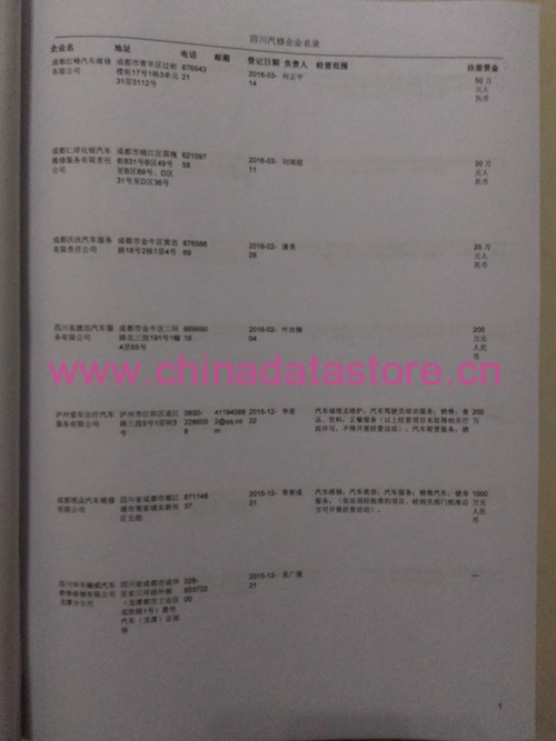 中國(guó)四川汽修企業(yè)黃頁(yè)可開(kāi)展精準(zhǔn)營(yíng)銷(xiāo)，電話(huà)營(yíng)銷(xiāo)、郵件營(yíng)銷(xiāo)、傳真營(yíng)銷(xiāo)等等多管齊下，圓您銷(xiāo)售冠軍夢(mèng)