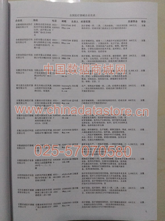 中國醫(yī)療器械企業(yè)黃頁可開展精準營銷，電話營銷、郵件營銷、傳真營銷等等多管齊下，圓您銷售冠軍夢