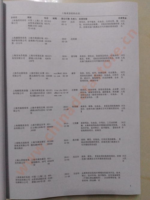 上海美容院企業(yè)黃頁收錄了最新的上海美容院企業(yè)名單，具有極高的營(yíng)銷價(jià)值，實(shí)實(shí)在在提高銷售業(yè)績(jī)