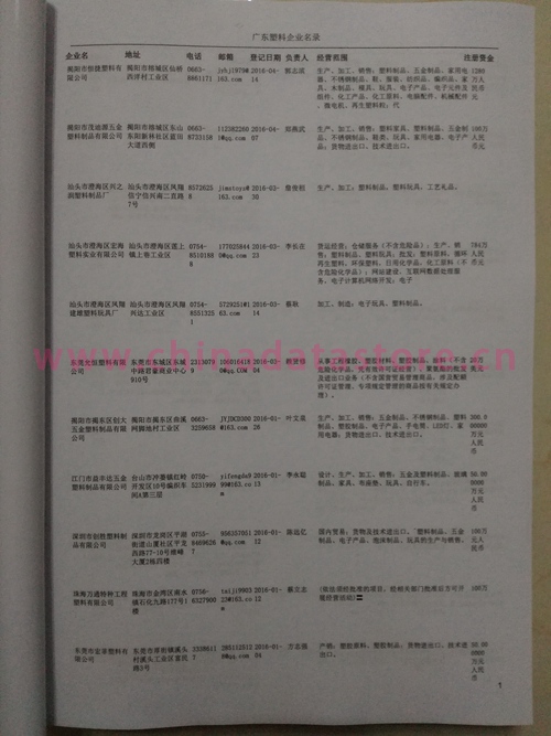 廣東塑料企業(yè)黃頁(yè)收錄了最新的廣東塑料企業(yè)名單，具有極高的營(yíng)銷(xiāo)價(jià)值，實(shí)實(shí)在在提高銷(xiāo)售業(yè)績(jī)