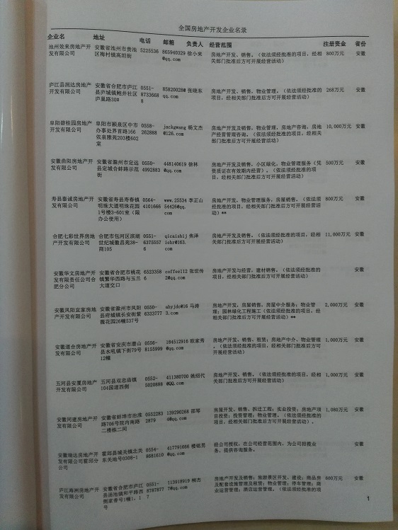 中國房地產(chǎn)開發(fā)企業(yè)黃頁可開展精準(zhǔn)營銷，電話營銷、郵件營銷、傳真營銷等等多管齊下，圓您銷售冠軍夢
