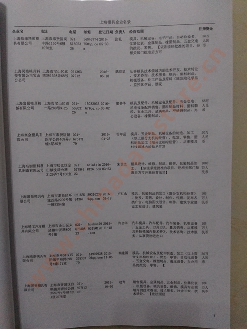 上海模具企業(yè)黃頁可開展精準(zhǔn)營銷，電話營銷、郵件營銷、傳真營銷等等多管齊下，圓您銷售冠軍夢